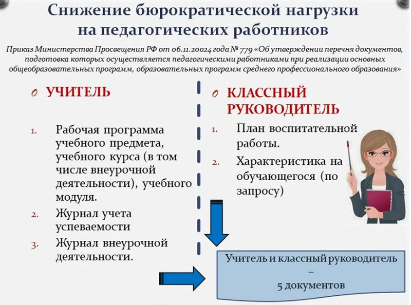 Изображение 0